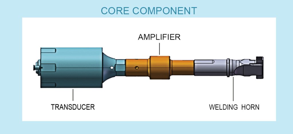 Let Himinsen introduce you to the working principle of ultrasonic wire harness welding!