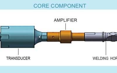 Why Choose Himinsen Ultrasonic Wire Harness Welding？