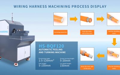 Let Himinsen introduce you to the working process of the HS-BQF120 Automatic stripping turning and cutting machine.