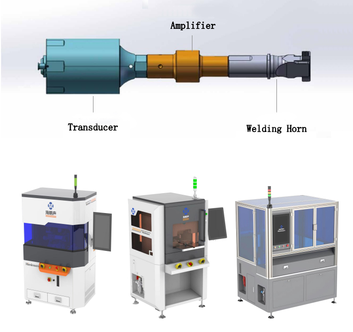 Himinsen focusing on ultrasonic wire harness welding