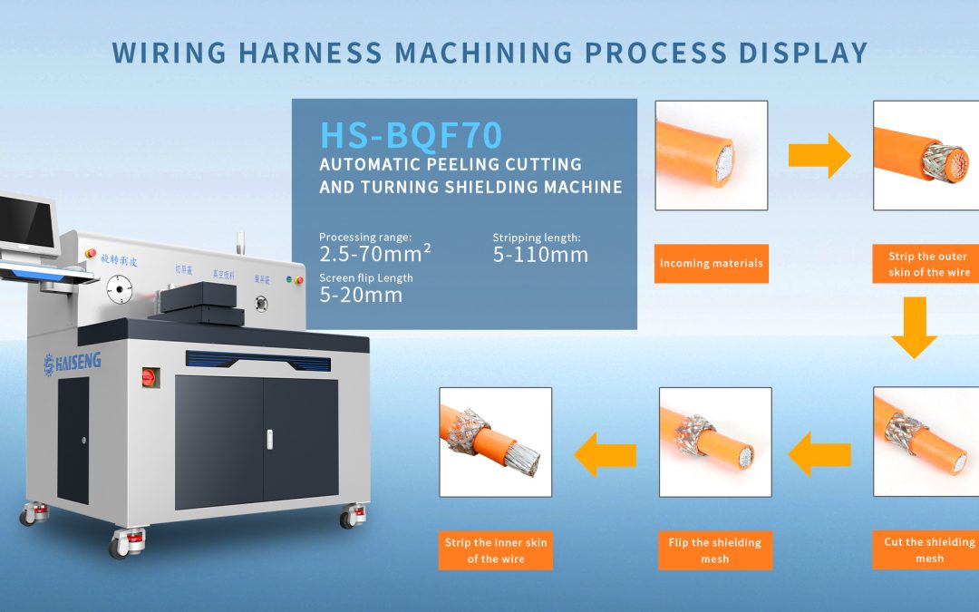 The Working Process of HS-BQF70 Automatic Shielding Stripping Turning and Cutting all-in-one Machine!