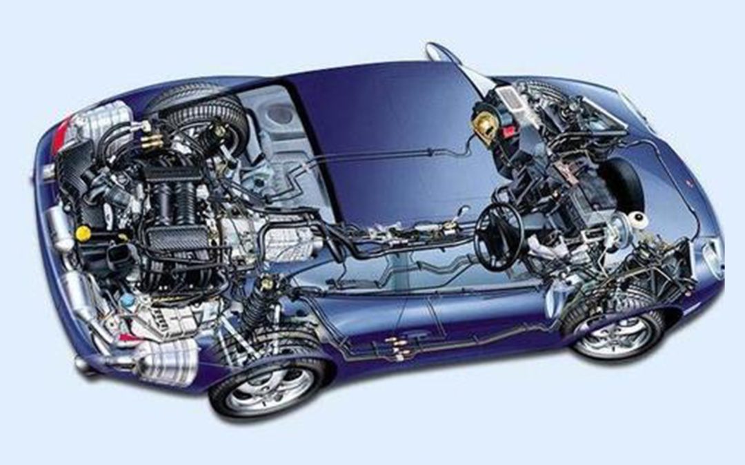 How many types of wiring harness diagrams of new energy vehicles do you know?