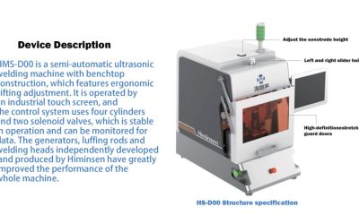 Let’s Learn About HMS-D00 Ultrasonic Terminal Welding Machine Together !!!