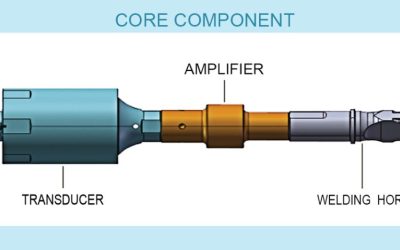 Let Himinsen introduce you to the working principle of ultrasonic wire harness welding!